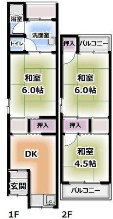 古川橋駅 徒歩10分の物件間取画像